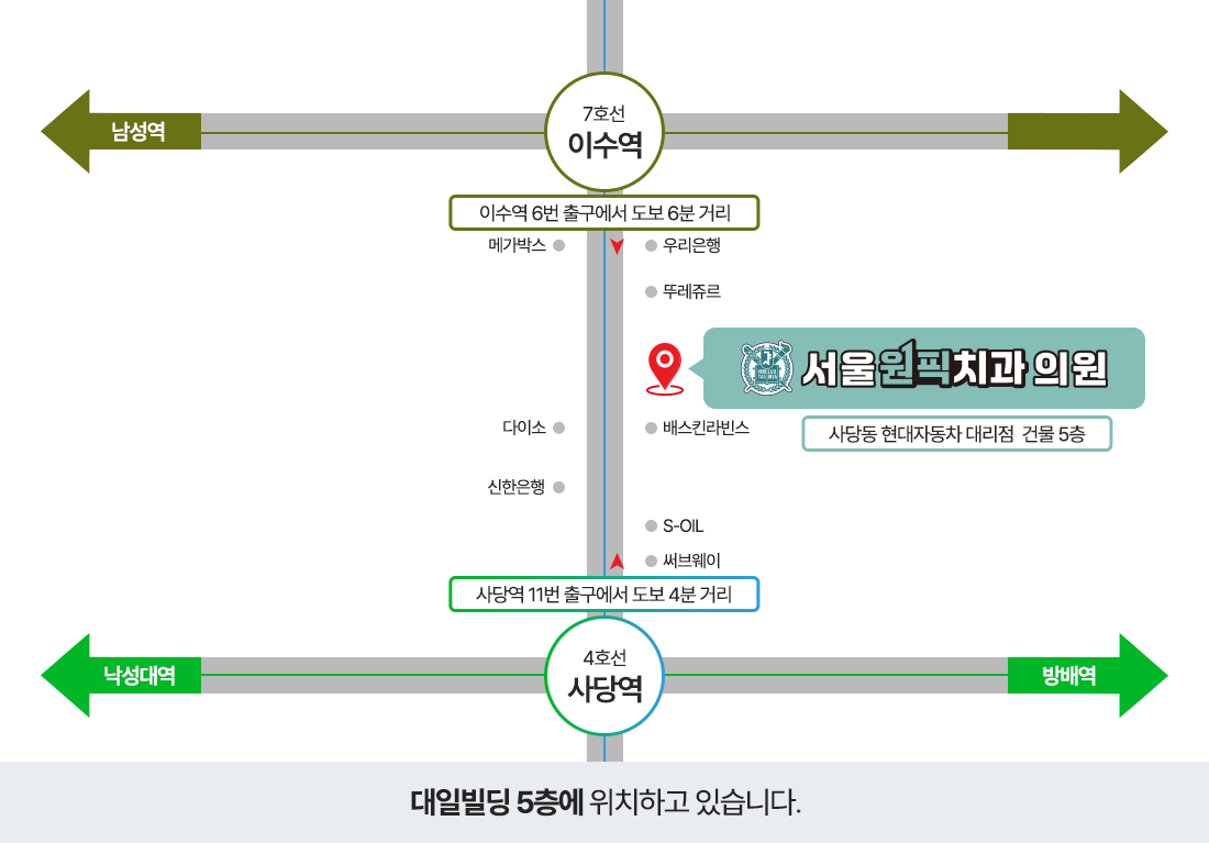 약도