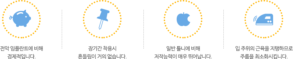 뼈이식재의장점2가지