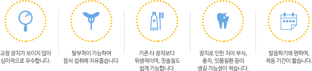 투명교정장점5가지